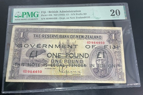Fiji emergency issue - fiji, ovpt